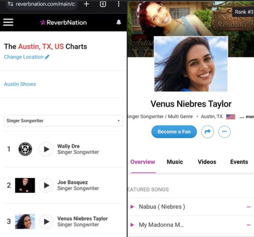 ReverbNation Austin Singer-Songwriter chart showing Venus Niebres Taylor ranked number three